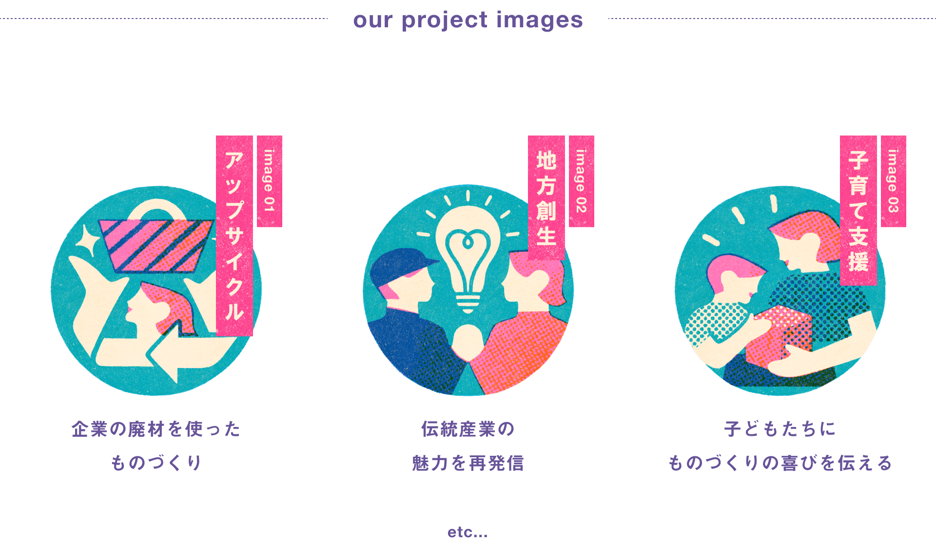 our project images